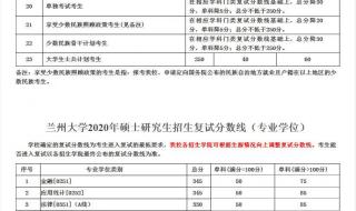兰州大学研究生分数线