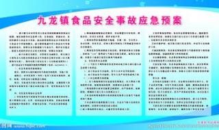食品安全事故应急预案