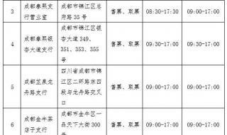 大运会门票多少钱一张