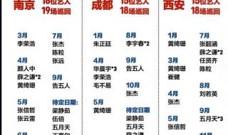 杭州烟花秀2023年元宵晚会