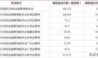 国考一般一月几号出成绩