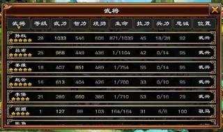 三国群英传8武将编号 三国群英传8武将编号