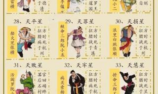108好汉排名有几个女的