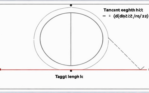 高考改革后数学成拉分王？这份高中数学秒杀公式请查收