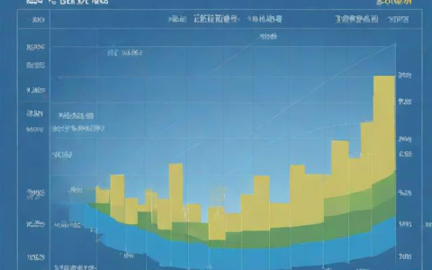 洋县一周天气预报查询,洋县一周天气预报查询表