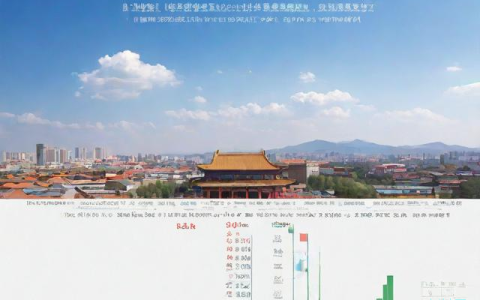 铁岭一周的天气预报,铁岭天气查询