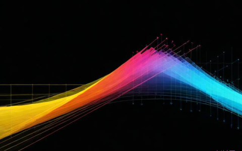 高中数学学业水平考知识点：直线倾斜角的定义、范围及意义