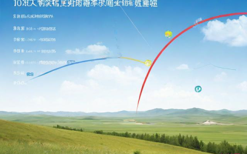 阿左旗一周天气预报,阿左旗天气24小时预报