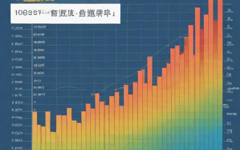 金华天气预报查询一周,金华天气预报实时查询