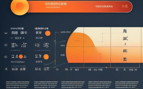 湖北重庆天气预报一周,物理实验室黑板报图片