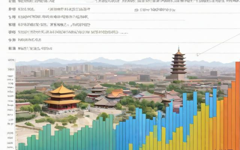 咸阳未来一周天气预报,咸阳市未来一周天气