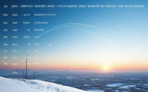 北票市近一周天气预报,辽宁省北票市天气预报15天查询