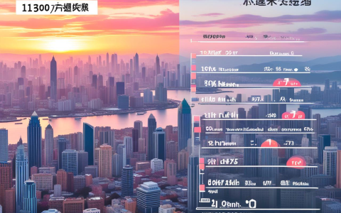 最近一周天气预报大连,大连最近几天天气