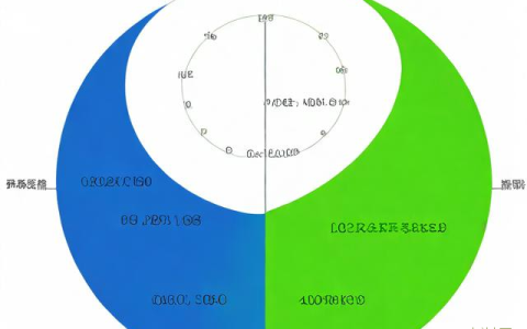 太康一周天气预报15天,太康天气预报最近七天