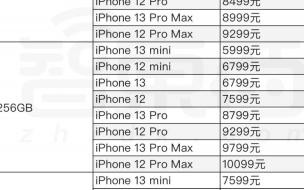iphone13双十一官方门店有降价吗 iphone13最新官方消息