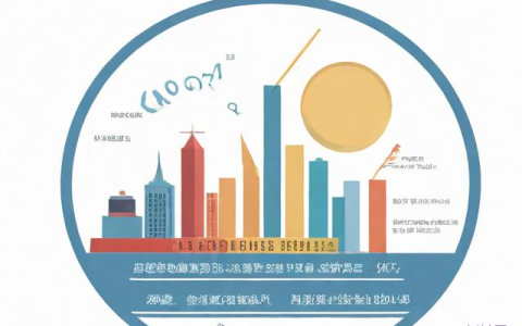兰州的天气预报最近一周,兰州的天气预报最近一周查询
