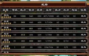 三国群英传8的极品武器编号有哪些 三国群英传8武将编号