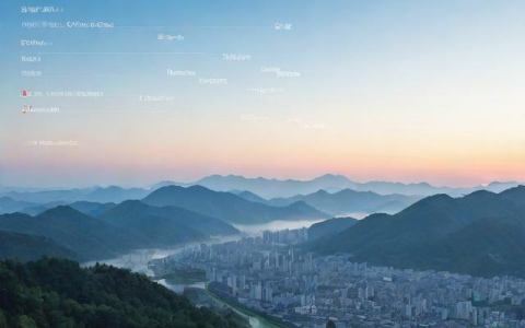 汉中略阳一周天气预报,汉中略阳县天气预报