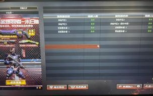 cf端游,体验服是怎么规定的,cf点怎么领取！体验服有几个区啊 cf体验服什么时候送cf点