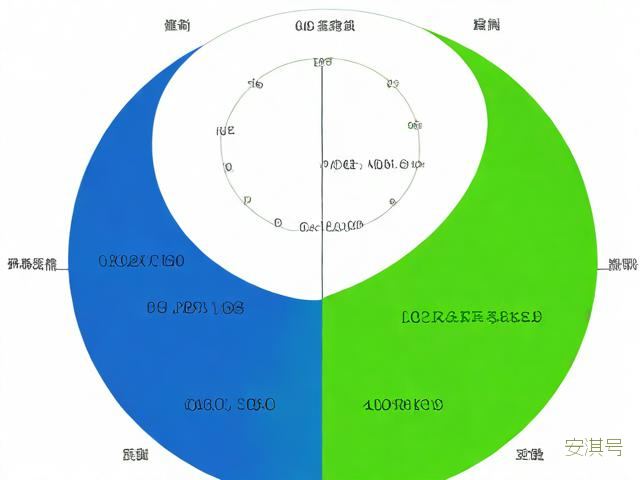 太康一周天气预报15天,太康天气预报最近七天