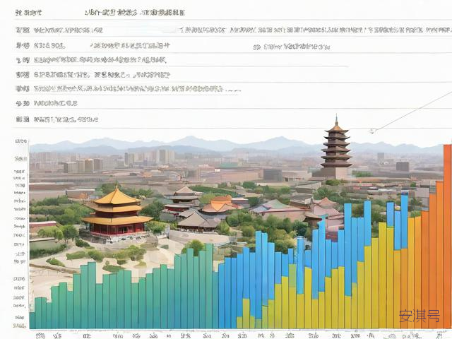 咸阳未来一周天气预报,咸阳市未来一周天气