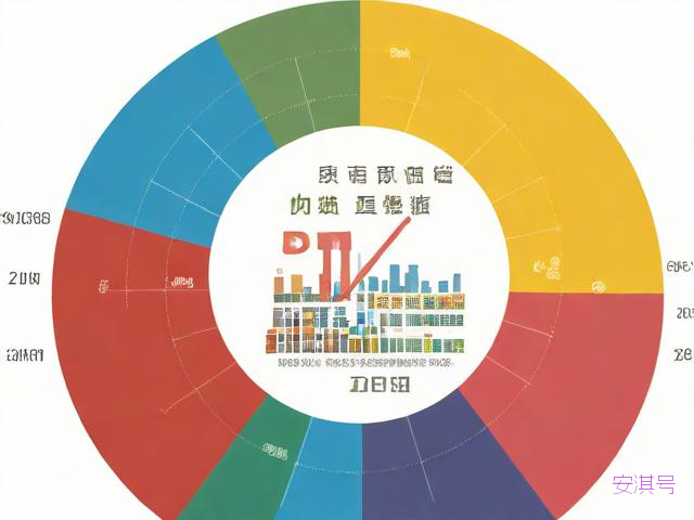 浔阳区天气预报一周,浔阳区十五天天气