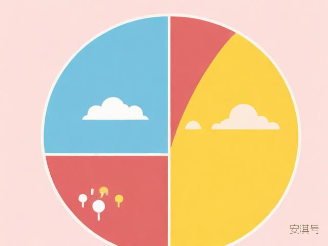 广东省未来一周天气预报,广东今明后三天天气