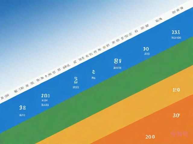 内蒙古全盟一周天气预报,内蒙古全盟一周天气预报30天
