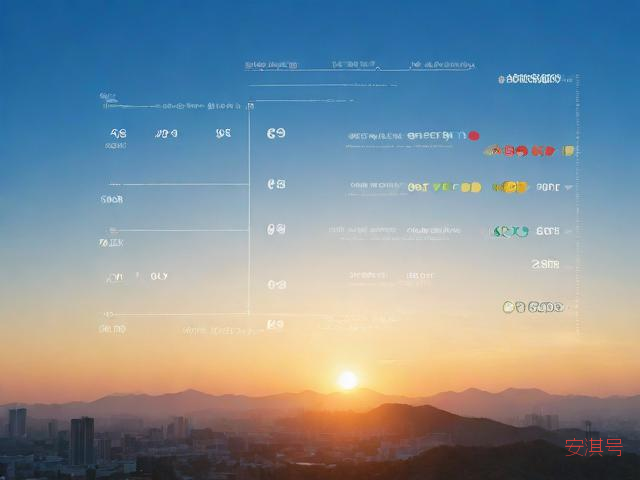 一周天气预报枣阳,枣阳的天气