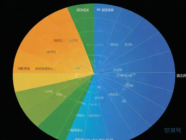 龙口天气预报查询一周,龙口天气预报15天30天