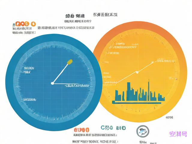 寿县未来一周天气预报,寿县一周天气预扳