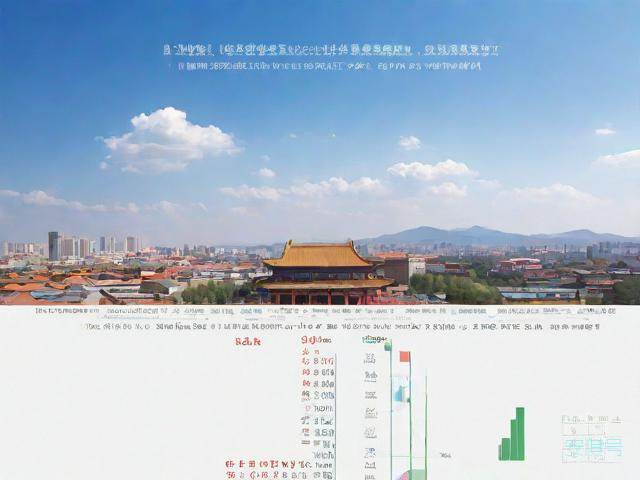 铁岭一周的天气预报,铁岭天气查询