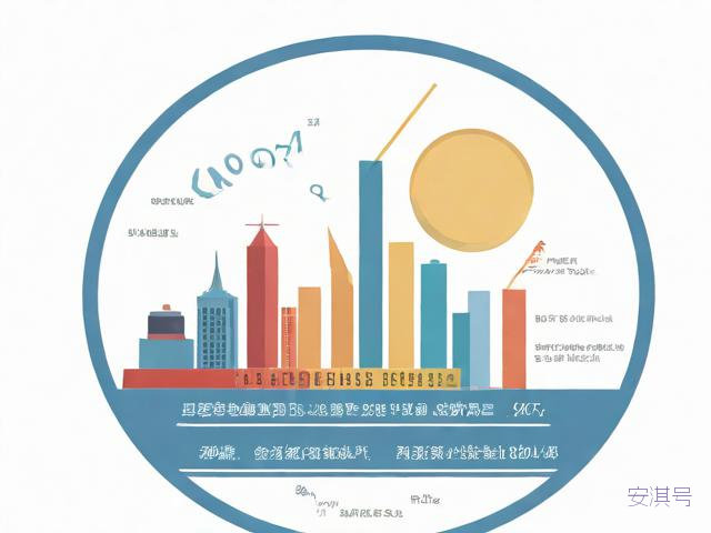兰州的天气预报最近一周,兰州的天气预报最近一周查询