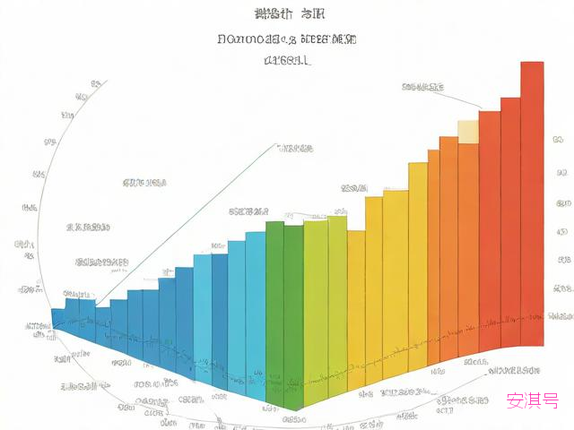 阜南一周天气预报,阜南一周天气预报图片最新