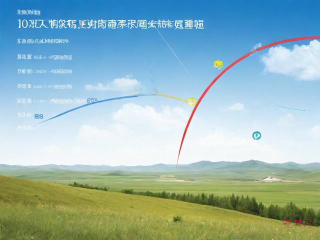 阿左旗一周天气预报,阿左旗天气24小时预报